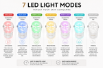 Velora™ LED Glow Mask (All-In-One)