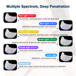 Velora™ LED Glow Mask (All-In-One)